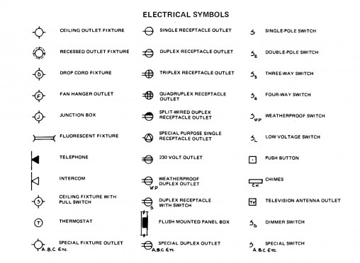 Example Electrical Symbols